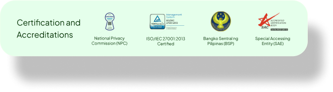 Certification & Accreditations